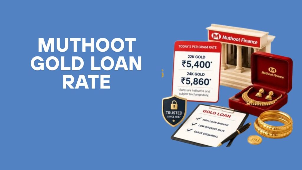 Muthoot Gold Loan Rate 2026: What You Actually Pay vs What You Think You'll Pay Muthoot Gold Loan Rate